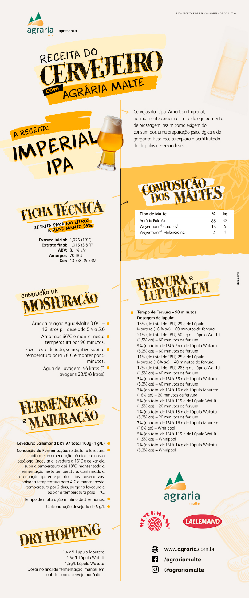 Receita Imperial IPA