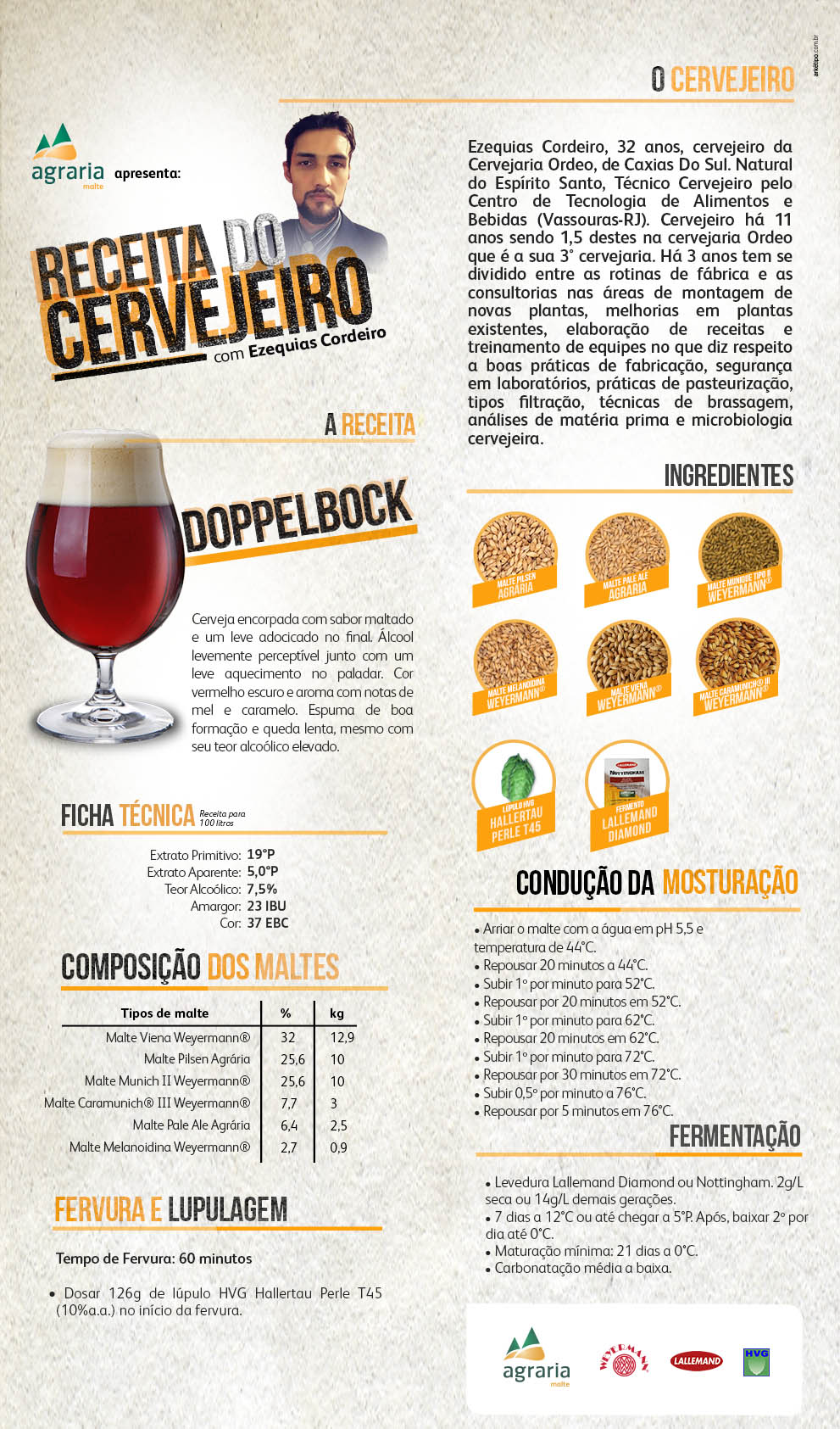 Receita Doppelbock