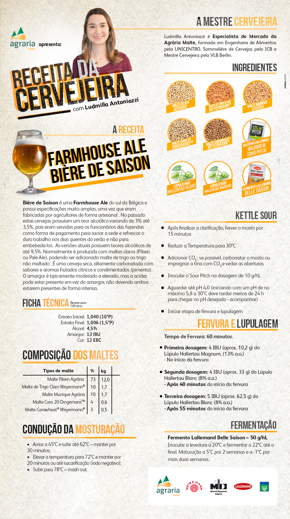 Receita Farmhouse Ale - Bi�re de Saison