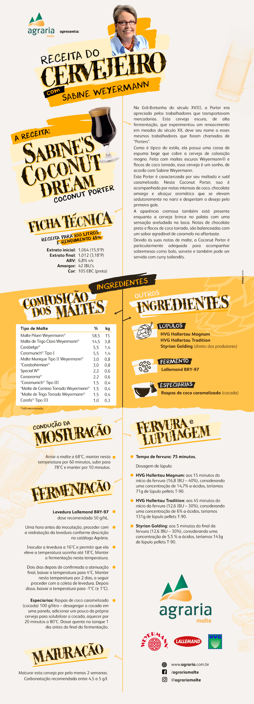 Receita Sabine`s Coconut Dream, Coconut Porter