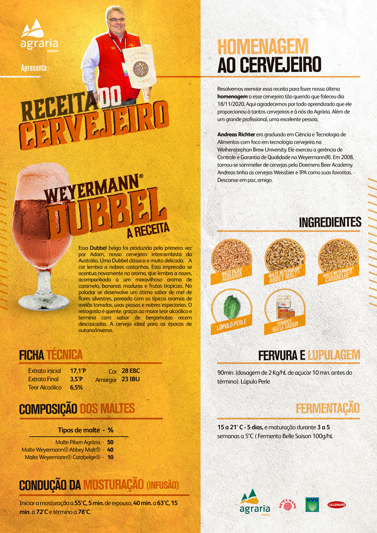Receita Weyermann� Dubbel
