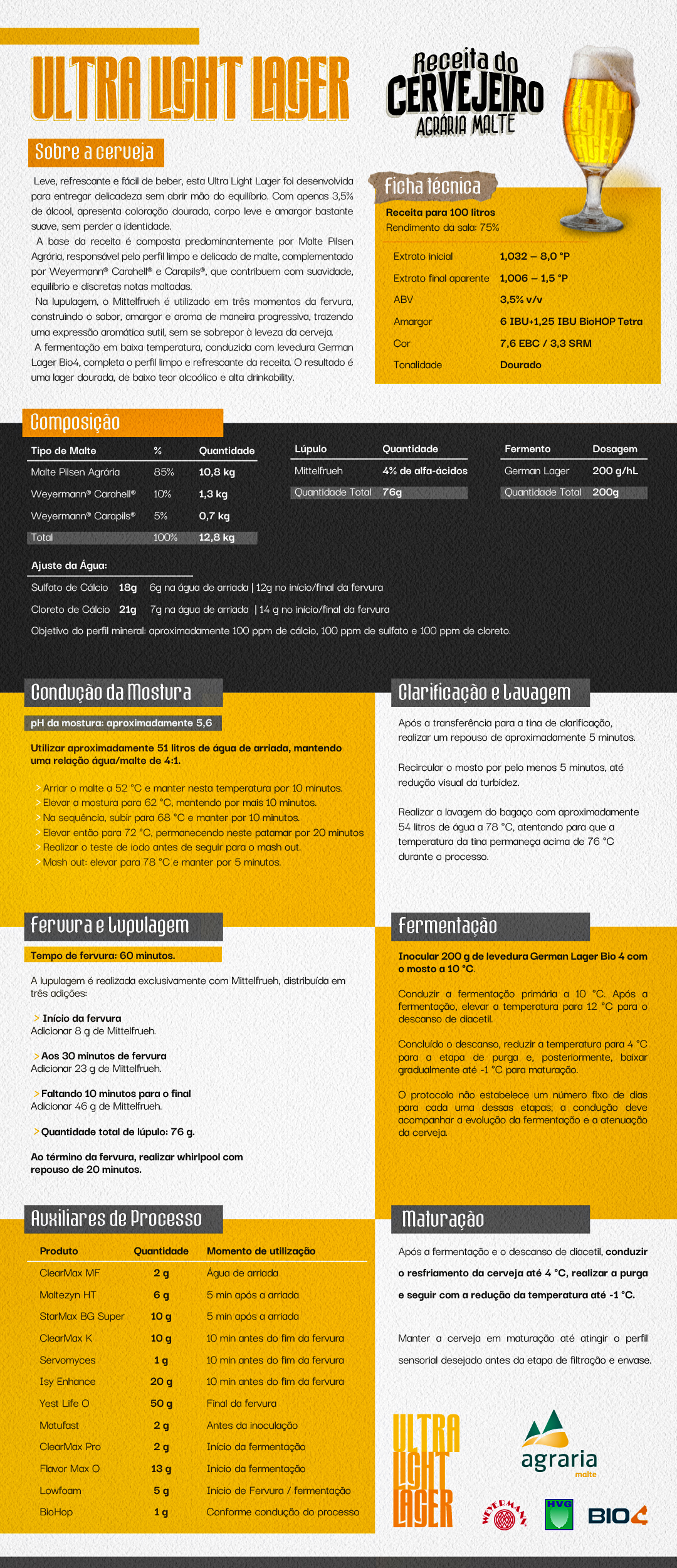 Receita Ultra Light Lager